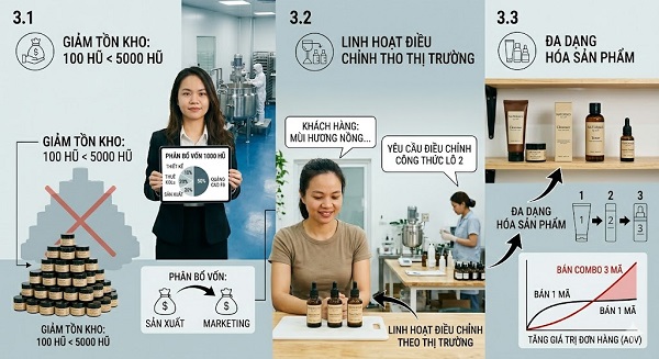 gia công mỹ phẩm số lượng ít