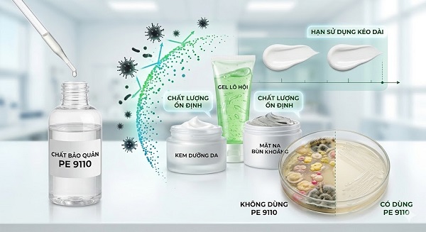 Chất bảo quản PE 9110