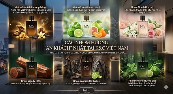 Gia công nước hoa nam