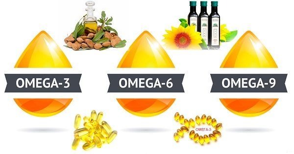 Linoleic Acid là gì? 