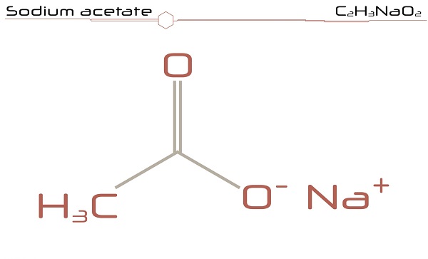 sodium acetate là gì