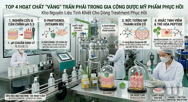 gia công dược mỹ phẩm