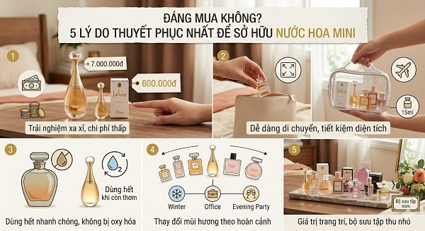 nước hoa mini có đáng mua không