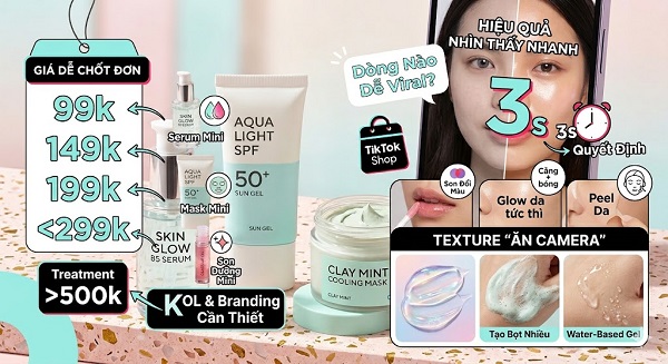 Mỹ Phẩm TikTok Shop: Dòng Nào Dễ Viral Nhất?