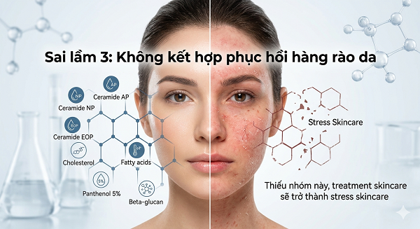 Retinol có nên dùng hàng ngày