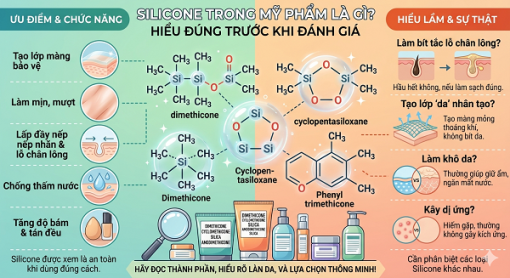 Silicone trong mỹ phẩm