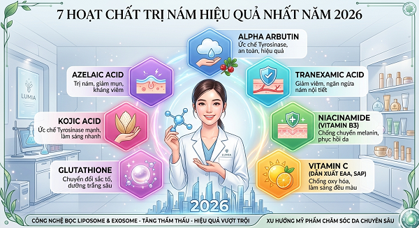 Các Hoạt Chất Trị Nám Hiệu Quả Nhất Hiện Nay