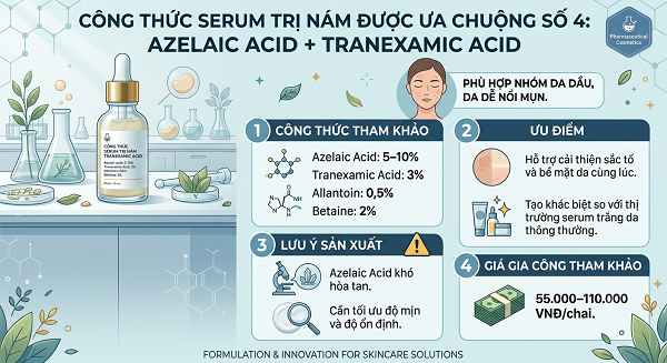 công thức serum trị nám