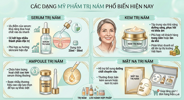 Gia công mỹ phẩm trị nám