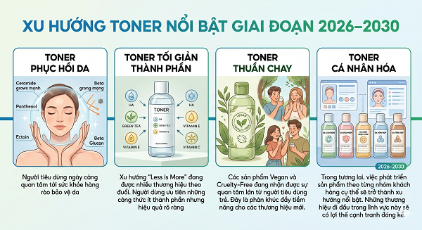 Nhà máy gia công toner