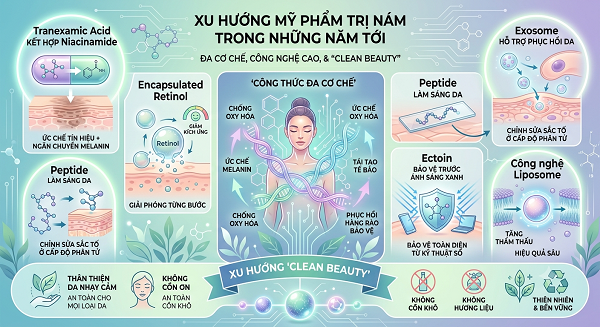 Quy trình skincare cho da nám 