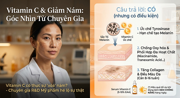 Vitamin C có giúp giảm nám không?